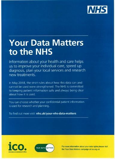 your data matters